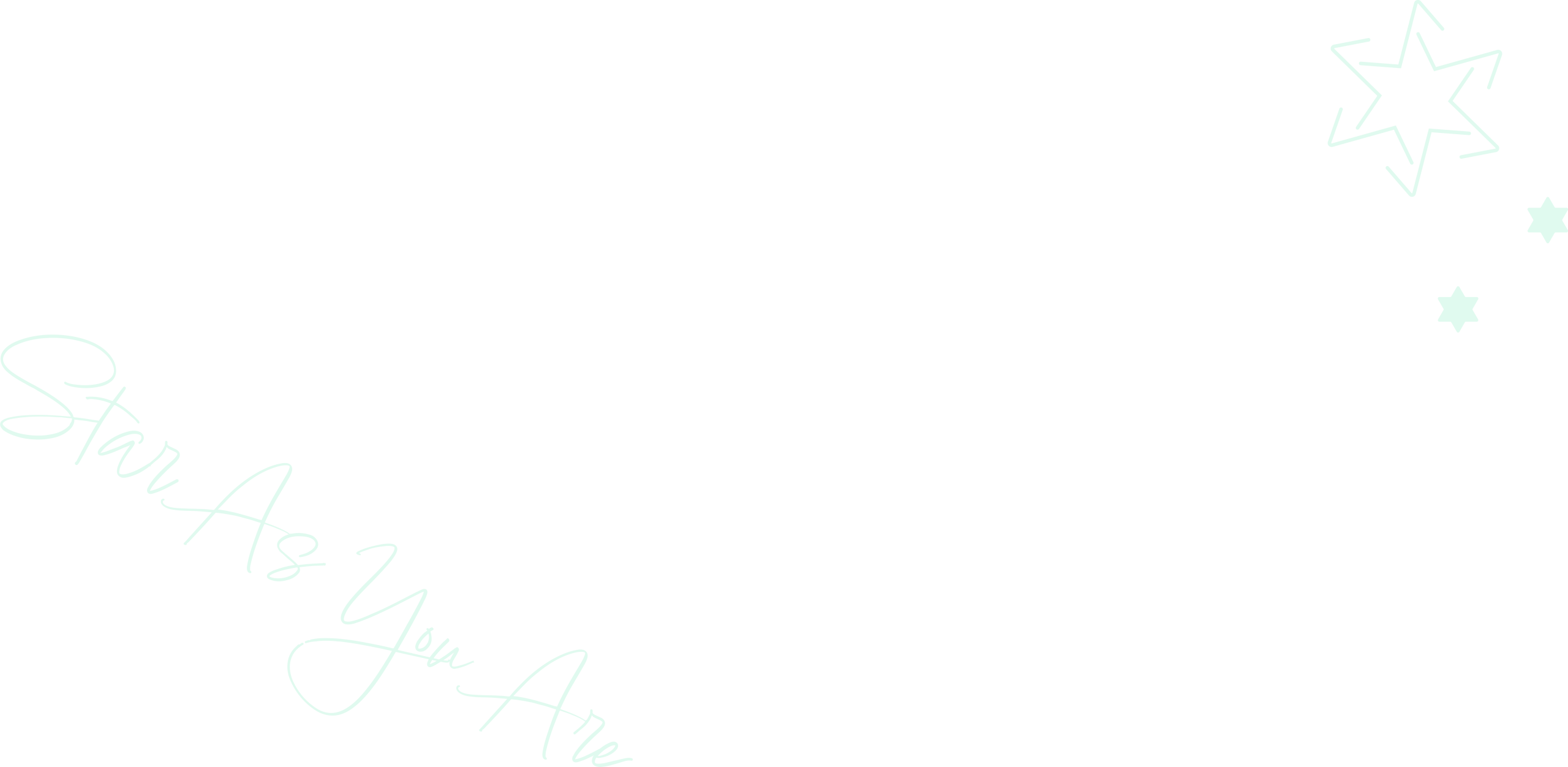 grafikk-AUA